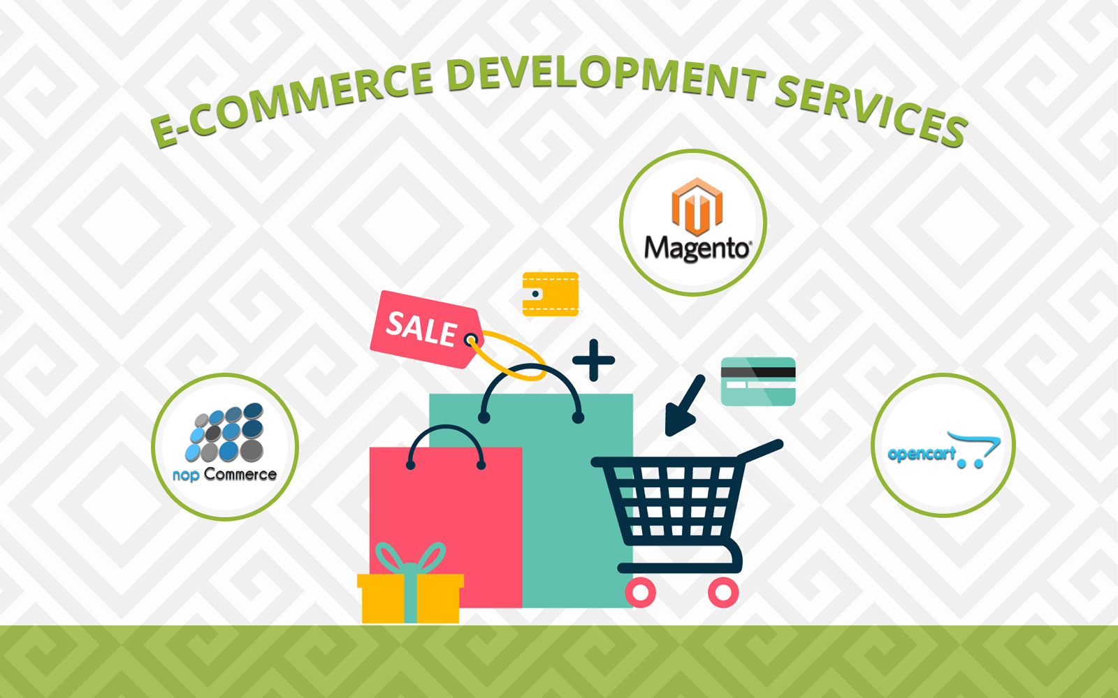Ecommerce