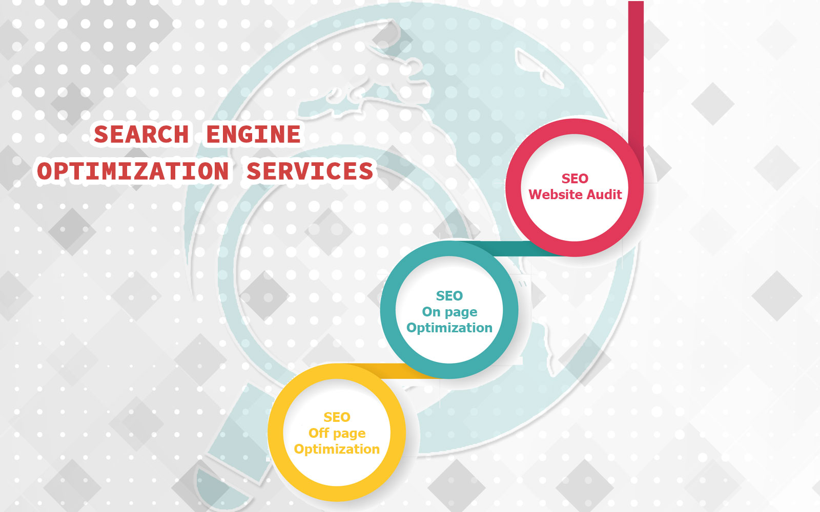 SEO services