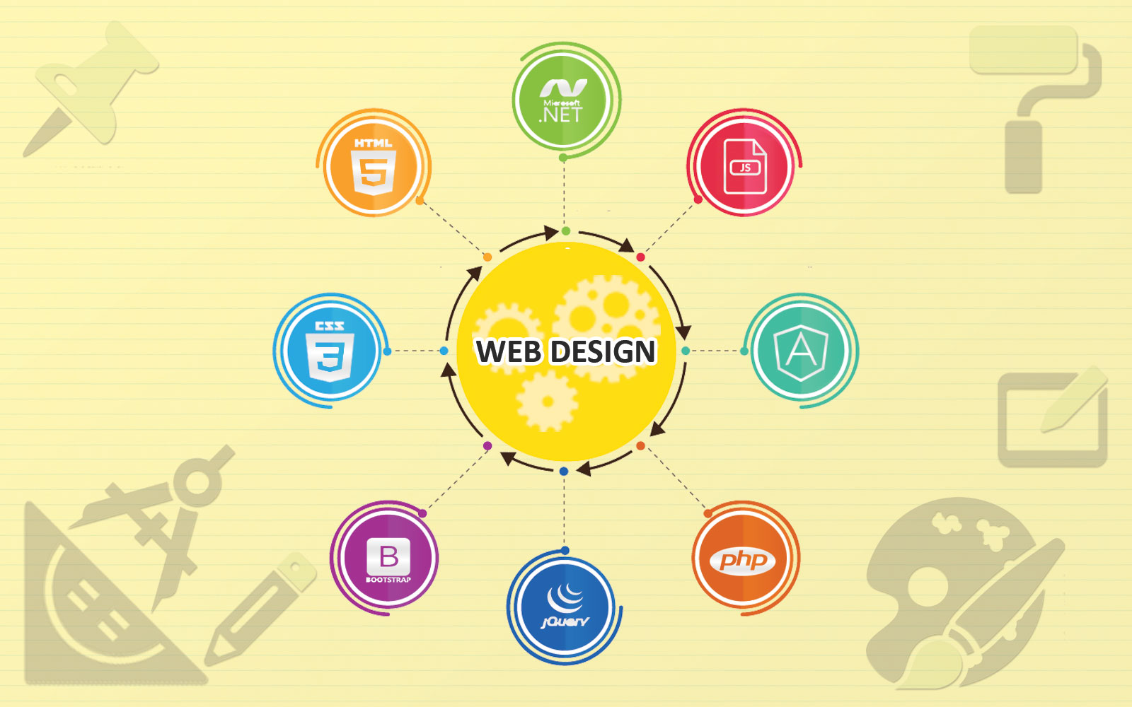 Web Design Services